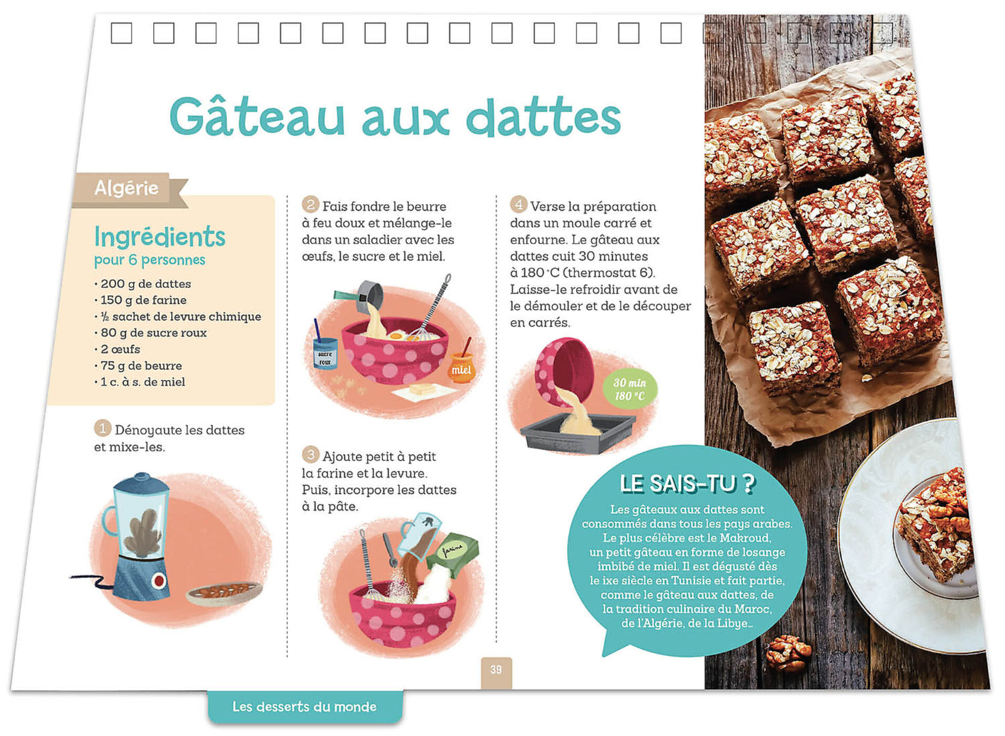 C'est trop bon - pâtisserie