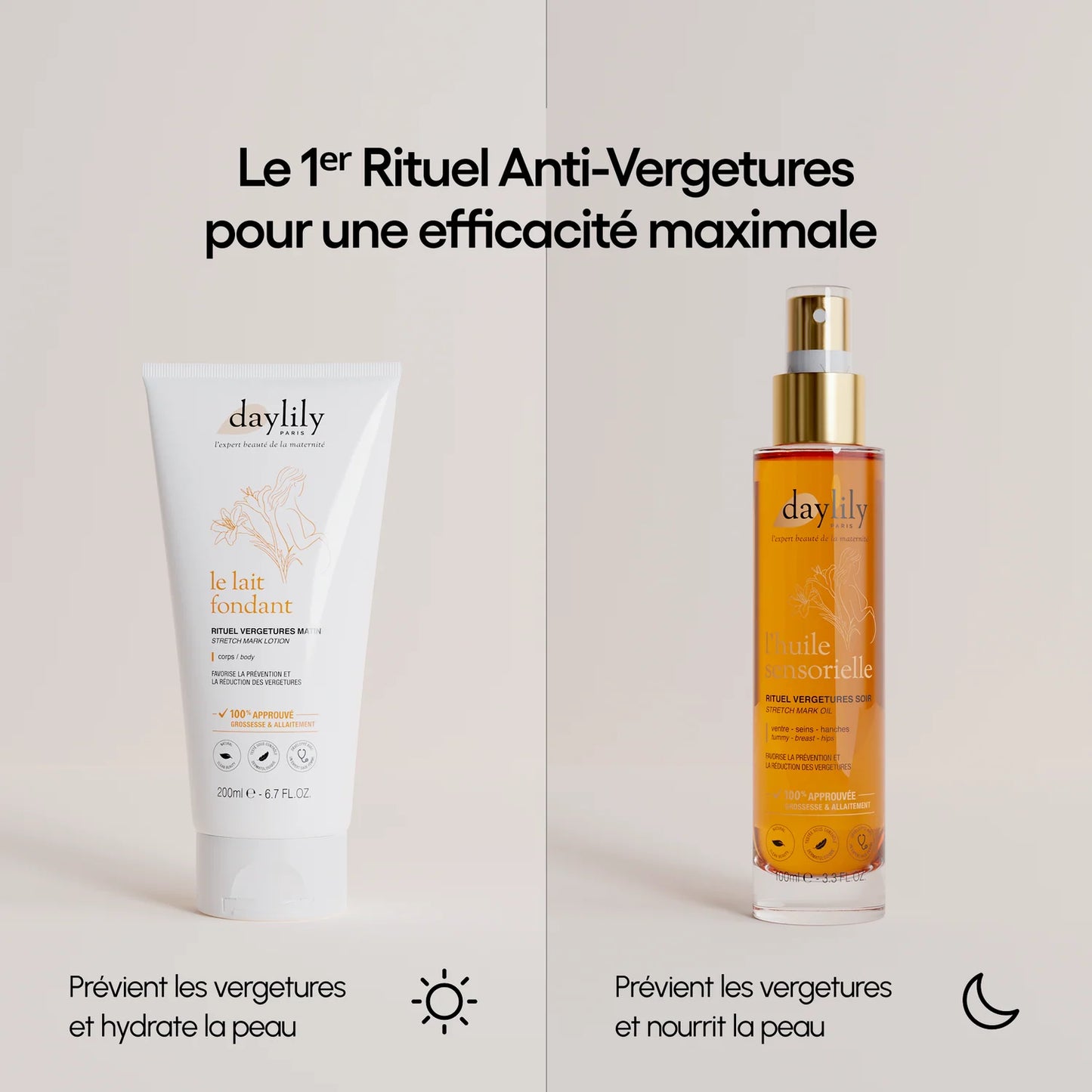 Le Coffret Rituel Vergetures Matin et Soir
