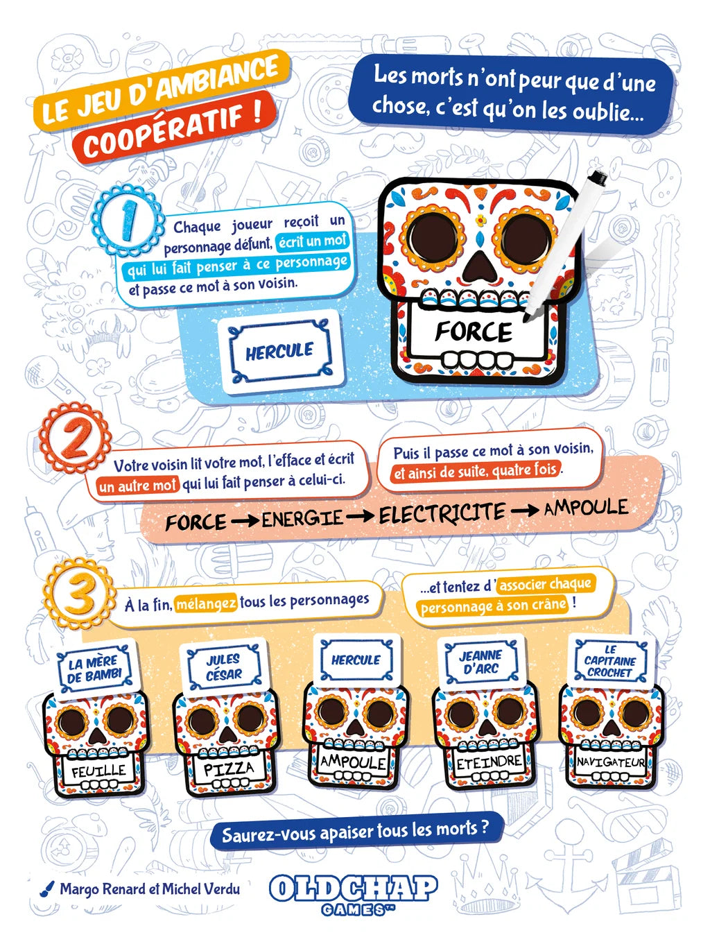 Fiesta de los muertos