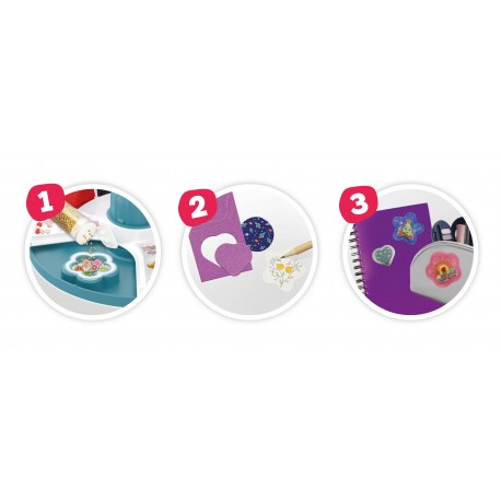 Fabrique à stickers