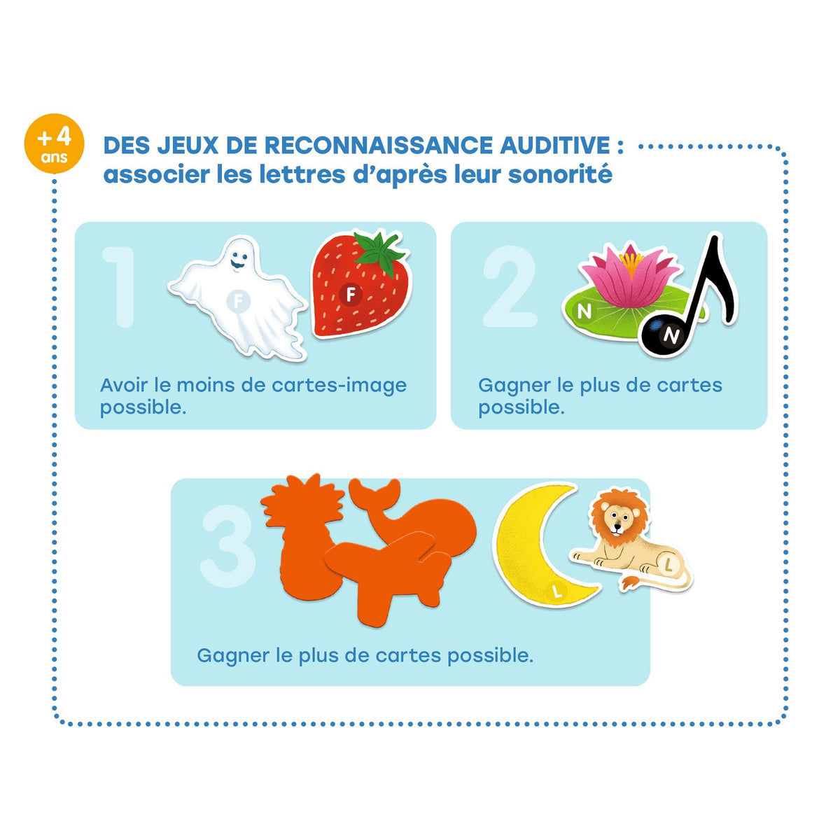 Mon grand coffret des lettres - 9 jeux progressifs