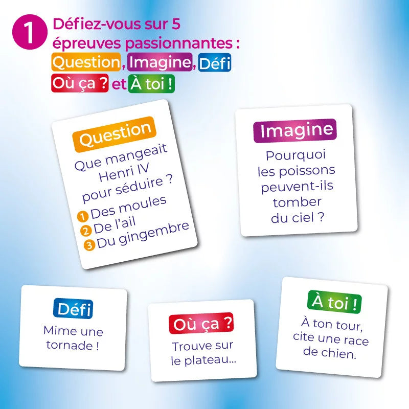 Bioviva - Le jeu