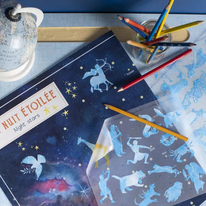 Décalcomanies des constellations