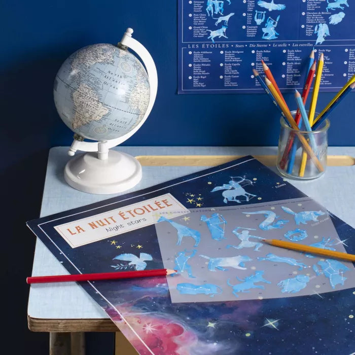 Décalcomanies des constellations