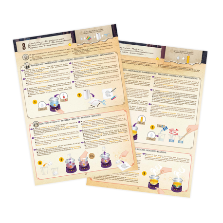 Chimie des sorciers