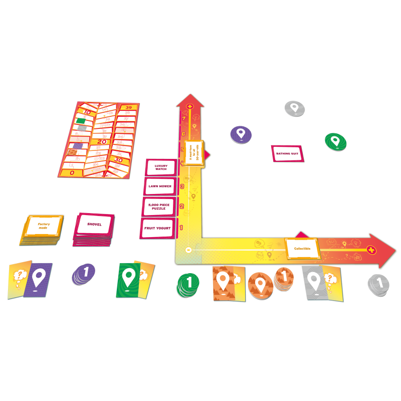 Mind Map
