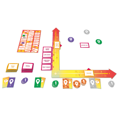 Mind Map